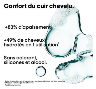 Scalp Advanced L'Oréal Recharge Shampoing Dermo-régulateur Apaisant Scalp Advanced L'Oréal Pro 500ml