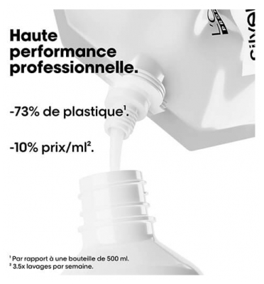 Silver L'Oréal Recharge Shampoing Déjaunisseur Silver L'Oréal Pro 500ml