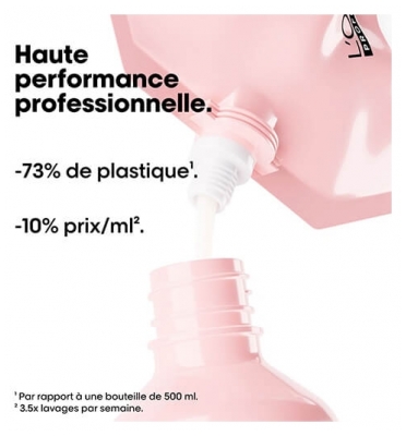 Vitamino Color L'Oréal Recharge Shampoing Vitamino Color L'Oréal Pro 500ml