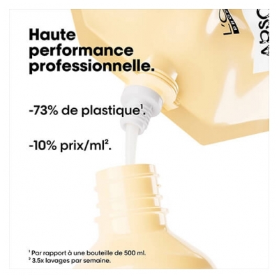 Absolut Repair L'Oréal Recharge Shampoing Absolut Repair L'Oréal Pro 500ml