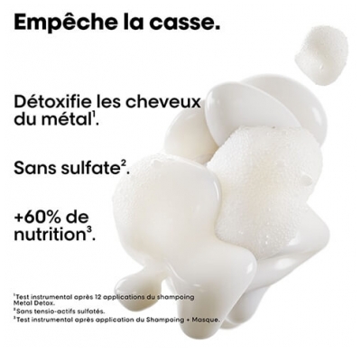 Metal Detox L'Oréal Recharge Shampoing Anti-Métal Metal Detox L'Oréal Pro 500ml