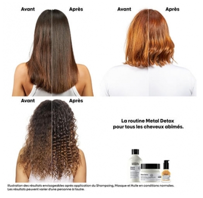 Metal Detox L'Oréal Recharge Shampoing Anti-Métal Metal Detox L'Oréal Pro 500ml
