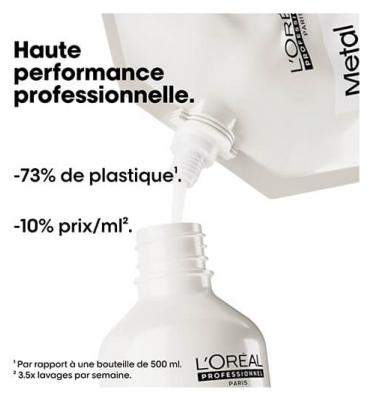 Metal Detox L'Oréal Recharge Shampoing Anti-Métal Metal Detox L'Oréal Pro 500ml