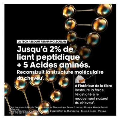 Absolut Repair Molecular L'Oréal Recharge Shampoing Absolut Repair Molecular L'Oréal Pro 500ml