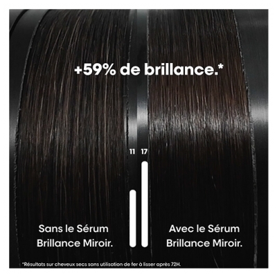 Vitamino Color Spectrum L'Oréal Sérum Concentré Brillance Vitamino Color Spectrum L'Oréal Pro 50ml