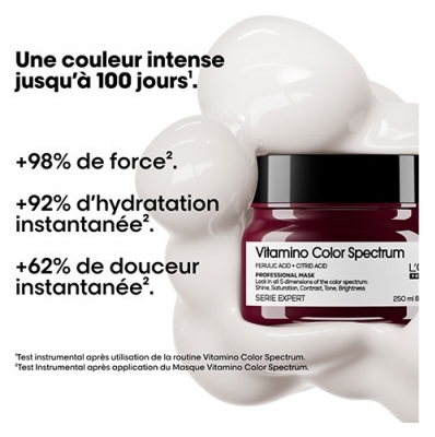 Vitamino Color Spectrum L'Oréal Masque Fixateur Couleur Vitamino Color Spectrum L'Oréal Pro 250ml
