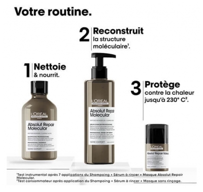 Absolut Repair Molecular L'Oréal Mini Trio Absolut Repair Molecular L'Oréal Pro