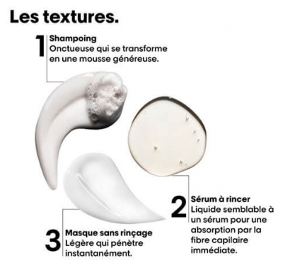 Absolut Repair Molecular L'Oréal Mini Trio Absolut Repair Molecular L'Oréal Pro