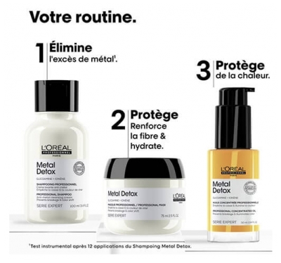 Metal Detox L'Oréal Mini Trio Metal Detox L'Oréal Pro