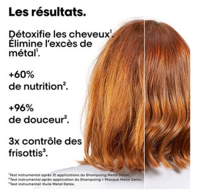 Metal Detox L'Oréal Mini Trio Metal Detox L'Oréal Pro