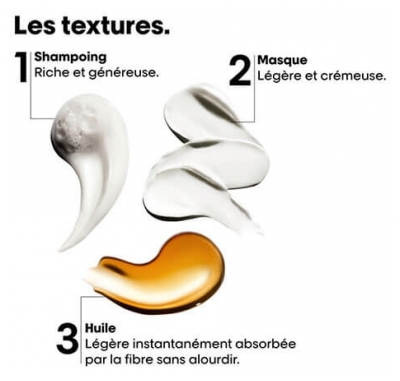 Metal Detox L'Oréal Mini Trio Metal Detox L'Oréal Pro