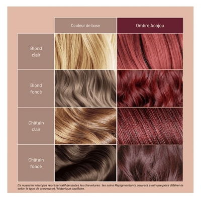 Patrice Mulato Soin Repigmentant Ombre Acajou Mulato 500ml