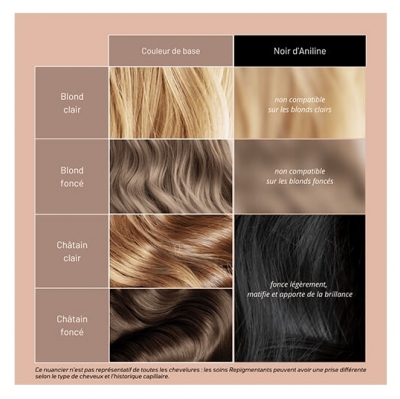 Patrice Mulato Shampooing Repigmentant Noir d'Aniline Mulato 200ml