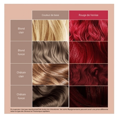 Patrice Mulato Soin Repigmentant Rouge De Venise Mulato 50ml