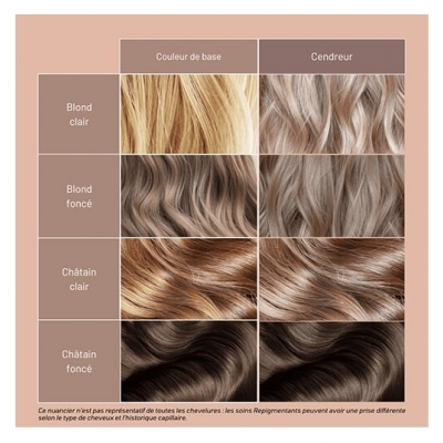 Patrice Mulato Soin Repigmentant Cendreur Mulato 50ml