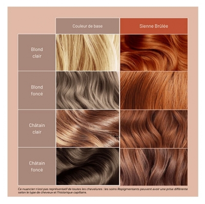 Patrice Mulato Soin Repigmentant Sienne Brûlée Mulato 500ml