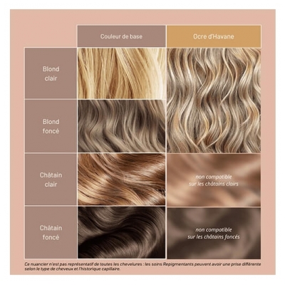 Patrice Mulato Soin Repigmentant Ocre d'Havane Mulato 500ml