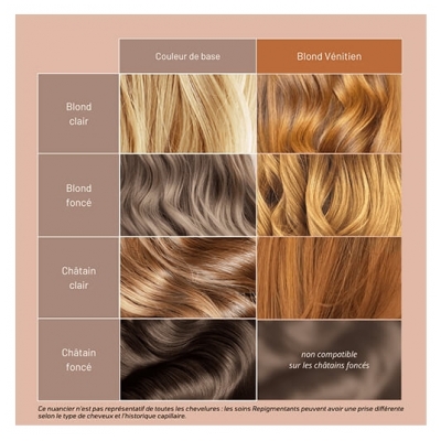 Patrice Mulato Soin Repigmentant Blond Vénitien Mulato 200ml