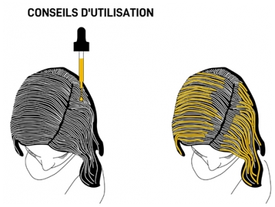 Serge d'Estel Huile Cheveux Colorés