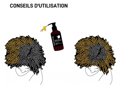 Serge d'Estel Crème de Coiffage Cheveux Secs & Frisés