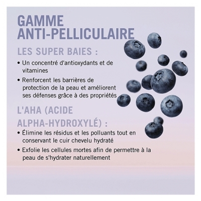 Schwarzkopf Shampooing Antipelliculaire BC Scalp Schwarzkopf Pro 250ml