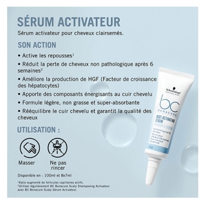 Schwarzkopf Sérum Activateur Anti-chute BC Scalp Schwarzkopf Pro 100ml