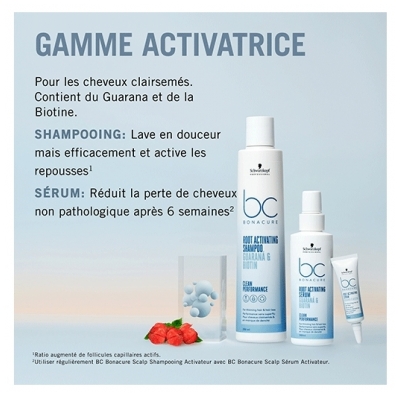 Schwarzkopf Sérum Activateur Anti-chute BC Scalp Schwarzkopf Pro 8x7ml