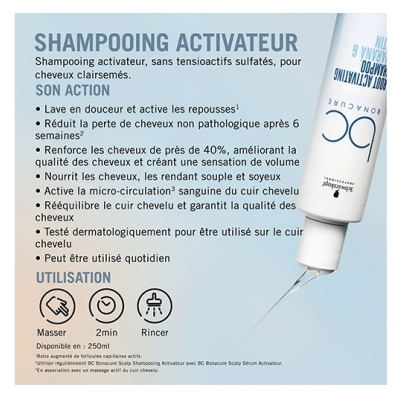 Schwarzkopf Shampooing Activateur Anti-Chute BC Scalp Schwarzkopf Pro 250ml