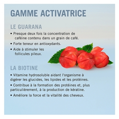 Schwarzkopf Shampooing Activateur Anti-Chute BC Scalp Schwarzkopf Pro 250ml