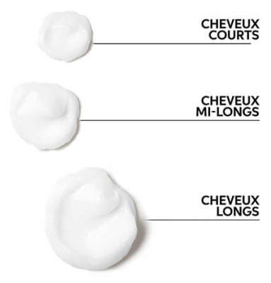 Wella Après-shampooing Régénérant Elements Wella 200ml