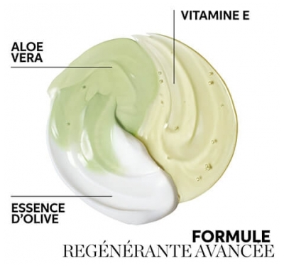 Wella Après-shampooing Régénérant Elements Wella 200ml