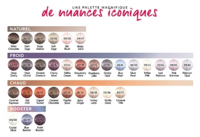 Wella Coloration Semi-Permanente 09/73 Caramel Milk Shinefinity