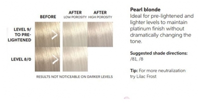 Wella Color Fresh Masque Pearl Blonde