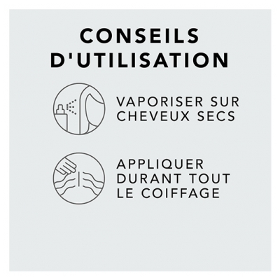 Sebastian Spray Coiffant Re-Shaper 400ml