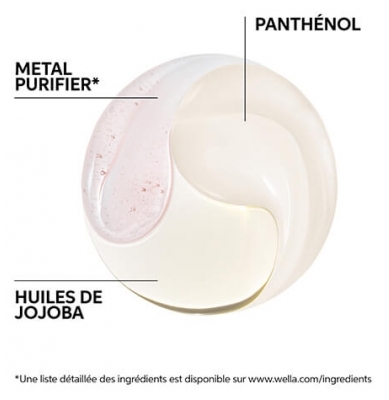 Wella Baume de Définition Curlixir Nutricurls