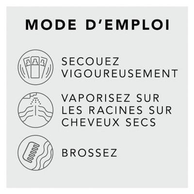 Sebastian Shampooing Sec Drynamic+