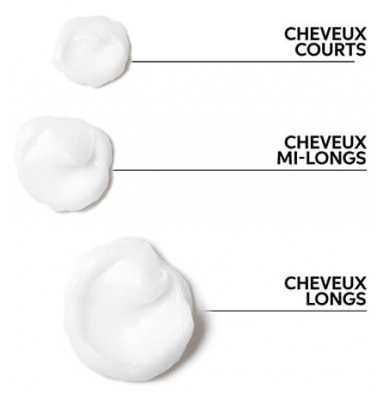 Wella Après-shampooing Démêlant Cheveux Bouclés Ondulés Nutricurls Wella 200ml