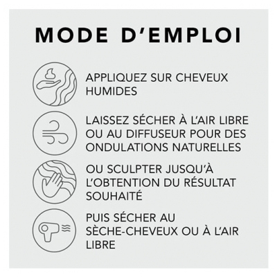 Sebastian Gel Coiffant Texturizer