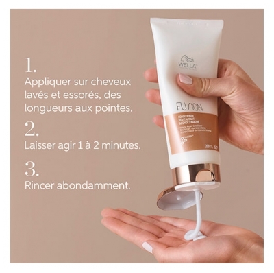 Wella Après-shampooing Réparation Intense Fusion Wella 1L