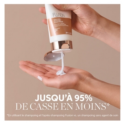 Wella Après-shampooing Réparation Intense Fusion Wella 1L