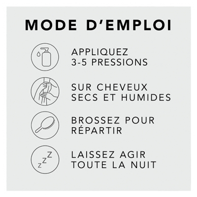 Sebastian Sérum Réparateur Nuit Penetraitt