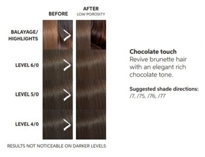 Wella Color Fresh Masque Chocolate Touch Wella 500ml