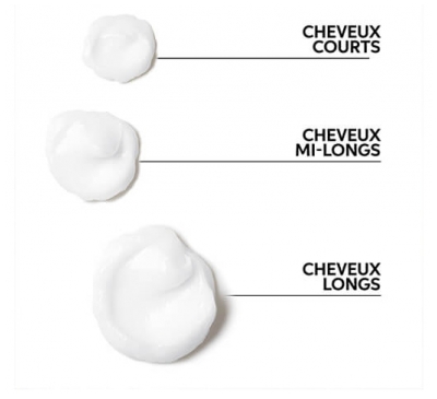 Wella Après-shampooing Après-soleil Invigo Sun Care Wella 200ml