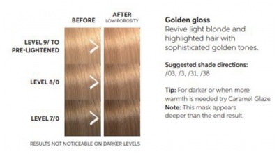 Wella Color Fresh Masque Golden Gloss Wella 500ml