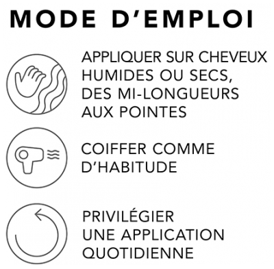 Sebastian Crème Leave-in 2-en-1 No Breaker