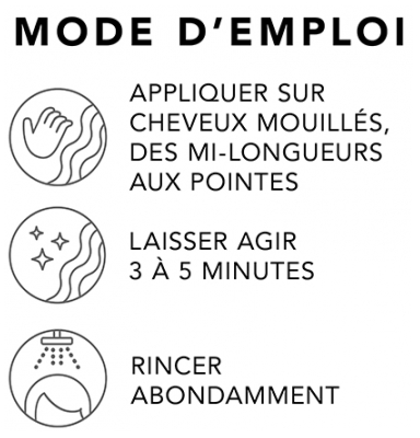 Sebastian Masque Reconstructeur No Breaker