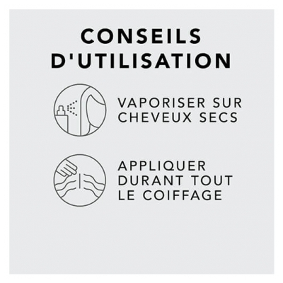 Sebastian Spray Coiffant Re-Shaper 50ml Sebastian