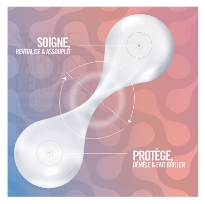 Revlon Coffret Routine Equave Hydro