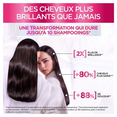 L'Oréal Paris Elseve Glycolic Gloss Soin Lamination 5 minutes 200 ml