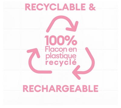 Cadum Gel Douche Dermo-Respect Sans Savon 750 ml